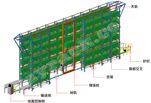 z6com尊龙凯时(中国游)官方网站